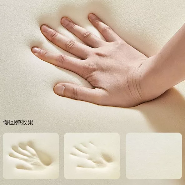 聚氨酯用有机硅‍
